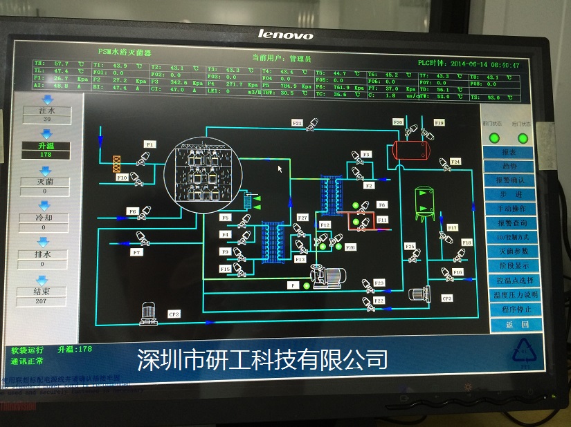 滅菌柜電腦程序控制