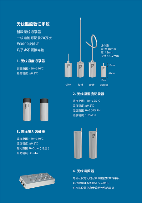 無線溫度驗證系統(tǒng)