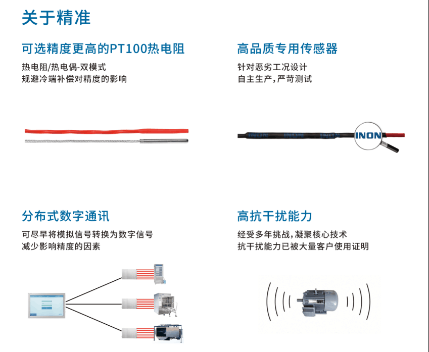 第57屆藥機(jī)會【INON研工—精準(zhǔn)與可靠的測量】